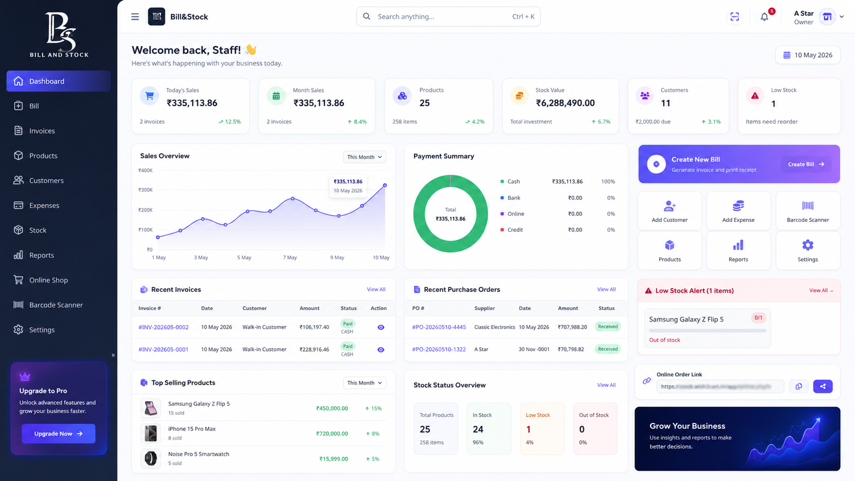 app dashboard